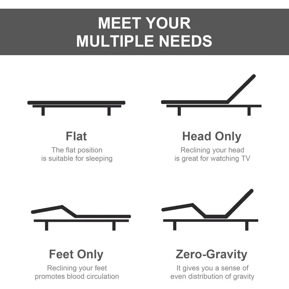 Adjustable Bed Base, Wireless Remote