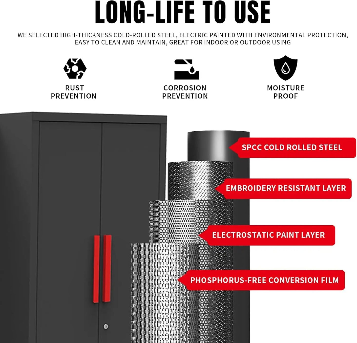 Garage Storage Cabinets System