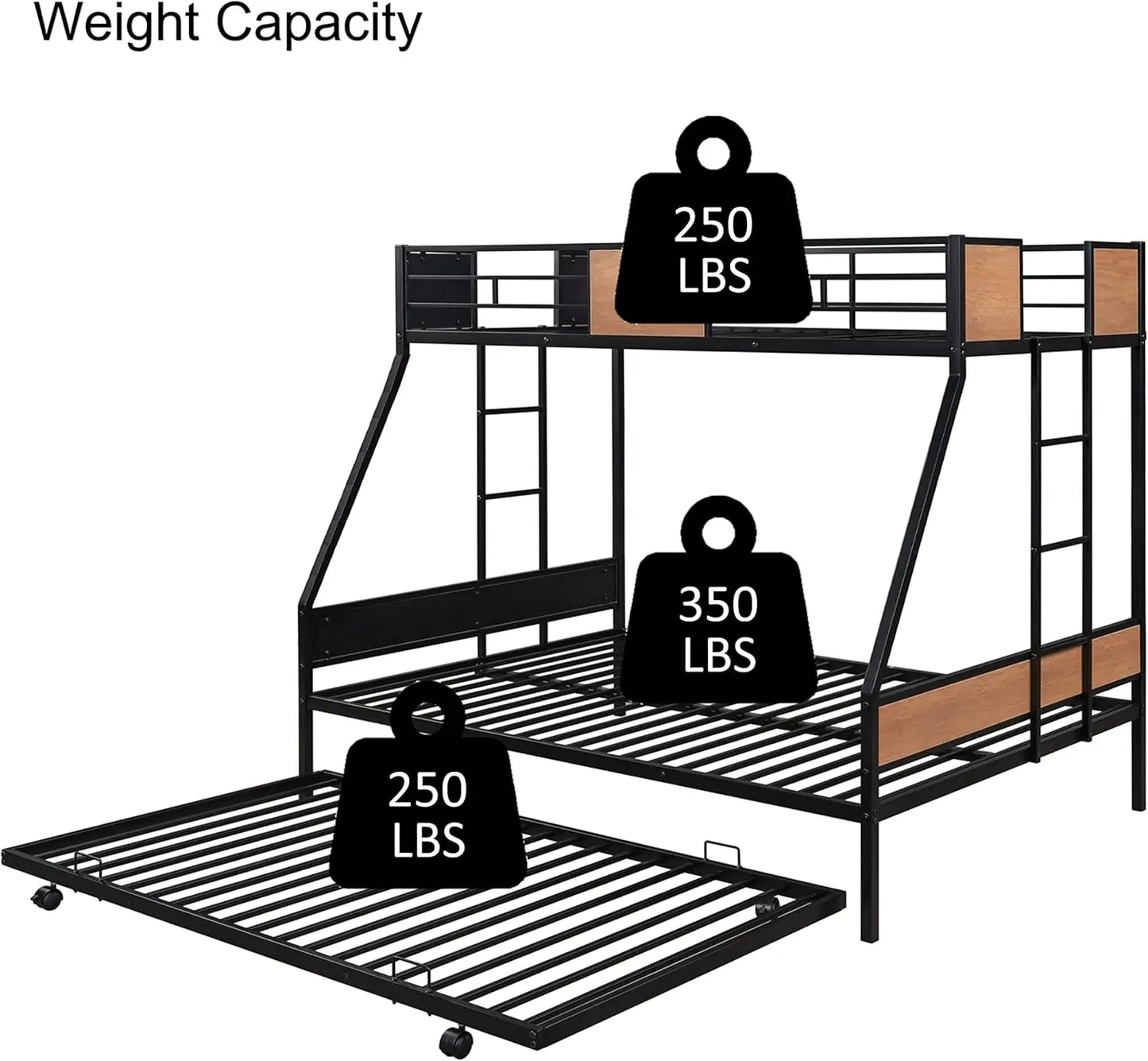 Twin Over Full Bunk Beds With Trundle