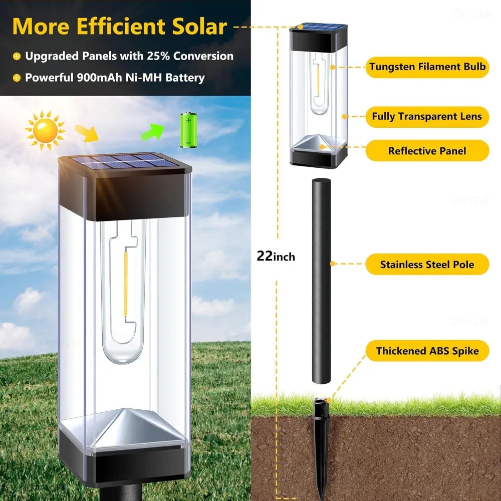 ‌Solar Pathway Lights Outdoor